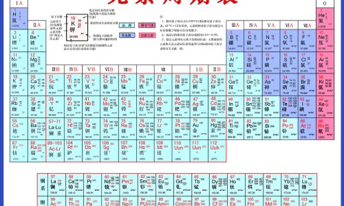 氯沙坦价格及图片-氯沙坦和氯沙坦钾片的区别、氯沙坦和氯沙坦钾氢氯噻嗪片的区别 -氯沙坦 价格网