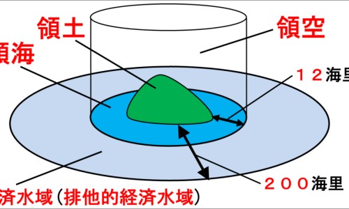 氯沙坦和氯沙坦钾氢氯噻嗪片的区别-氯沙坦和氯沙坦钾片的区别、氯沙坦和氯沙坦钾氢氯噻嗪片的区别 -氯沙坦 价格网